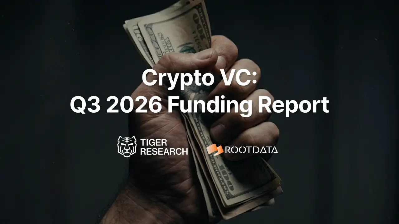 Tiger Research：2026 年 Q3 加密行业投资报告