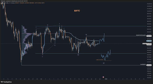 Here’s Why Bitcoin Advocate Max Keiser Restates Bullish Outlook For 2025