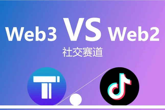 TikTok在美将遭封禁引热议， Web 3版TikTok TiTi来了