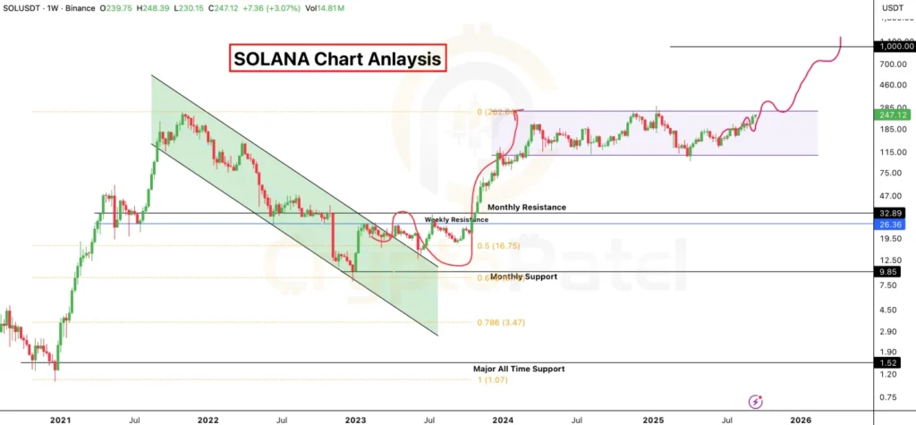 chart315515 1
