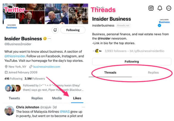 十张图看懂Twitter和Threads到底有何不同？