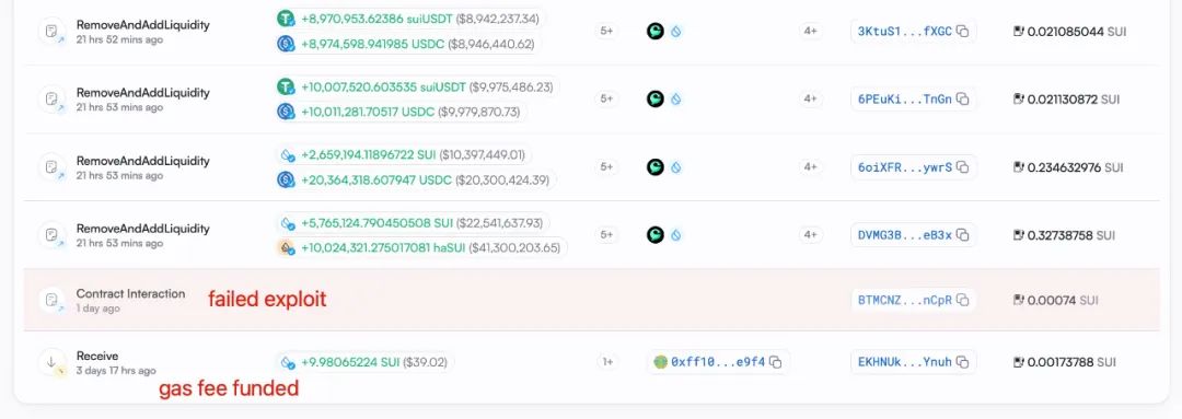 慢雾：Cetus被盗2.3亿美元，解析攻击手法及资金转移情况