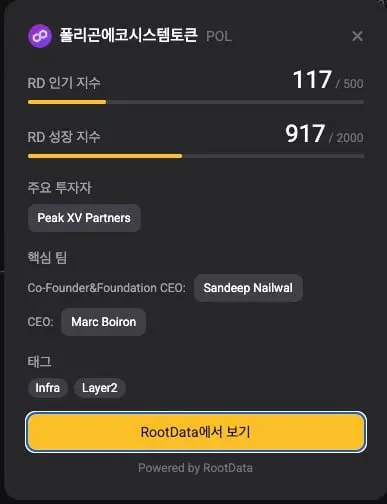 韩国加密货币行情平台 Kimpga 接入全球 Web3 数据平台 RootData，提供各代币项目人气与成长评分