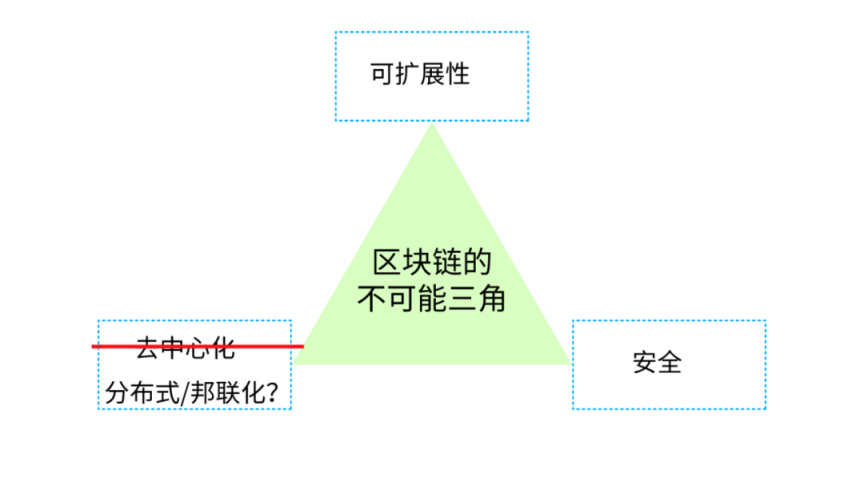 盘点固件安全赛道， a16z看到了什么？