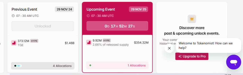 HYPE Price Prediction December 2025: Can Hyperliquid Absorb Its Largest Supply Shock?

