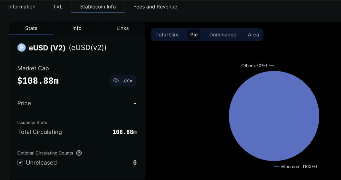 PSE Trading：LSDFi的困境与未来