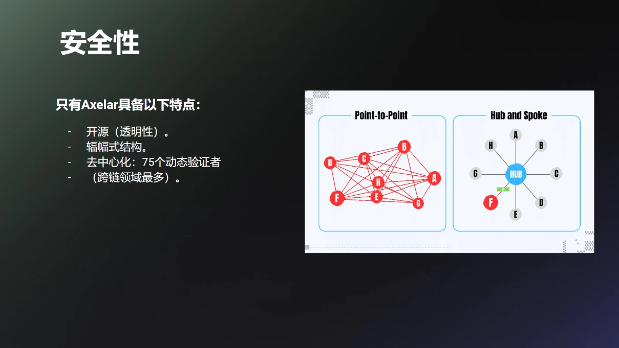 RockTree OG Talks圆桌：对话2024基础设施之星