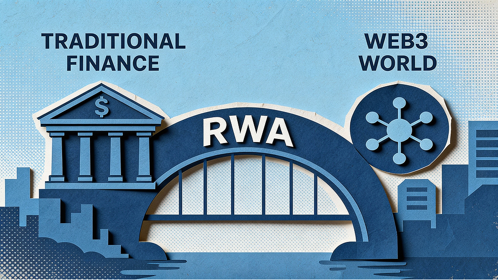 RWA跨链清算真相：谁在构建机构级结算底座