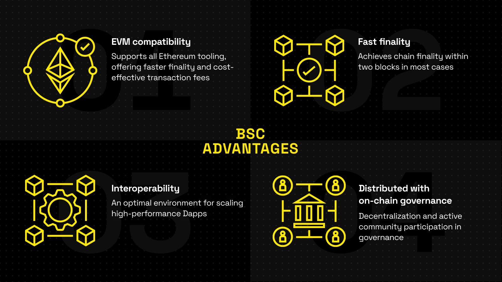 BNB Chain发布Web3蓝图：One BNB连接起BSC、opBNB和Greenfield