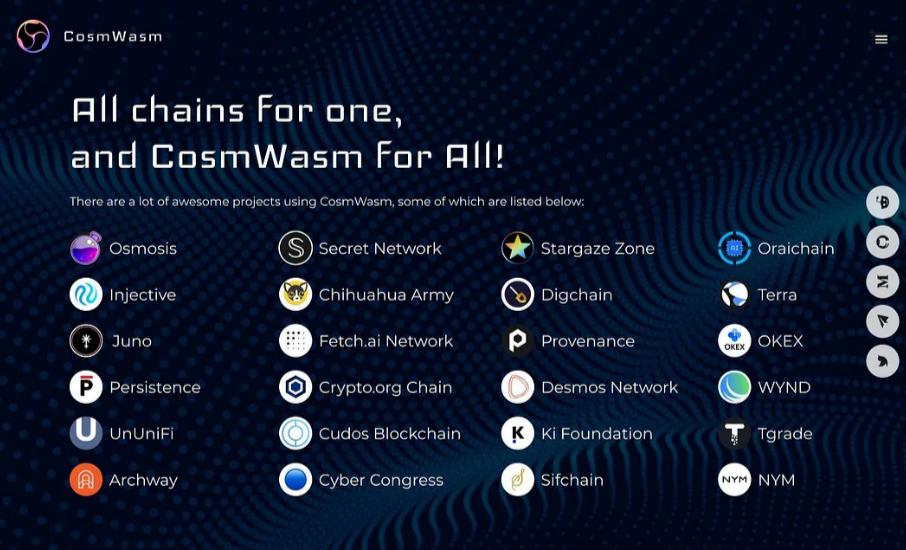 Interop：全面解读2023年Cosmos最大的趋势和机遇