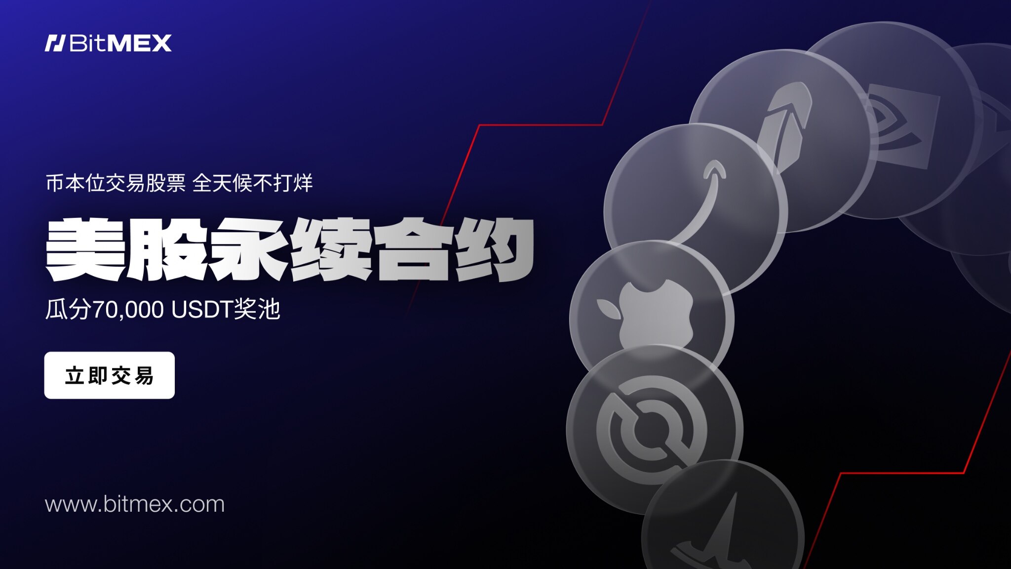 BitMEX推出股票永续合约，支持7x24小时股票交易