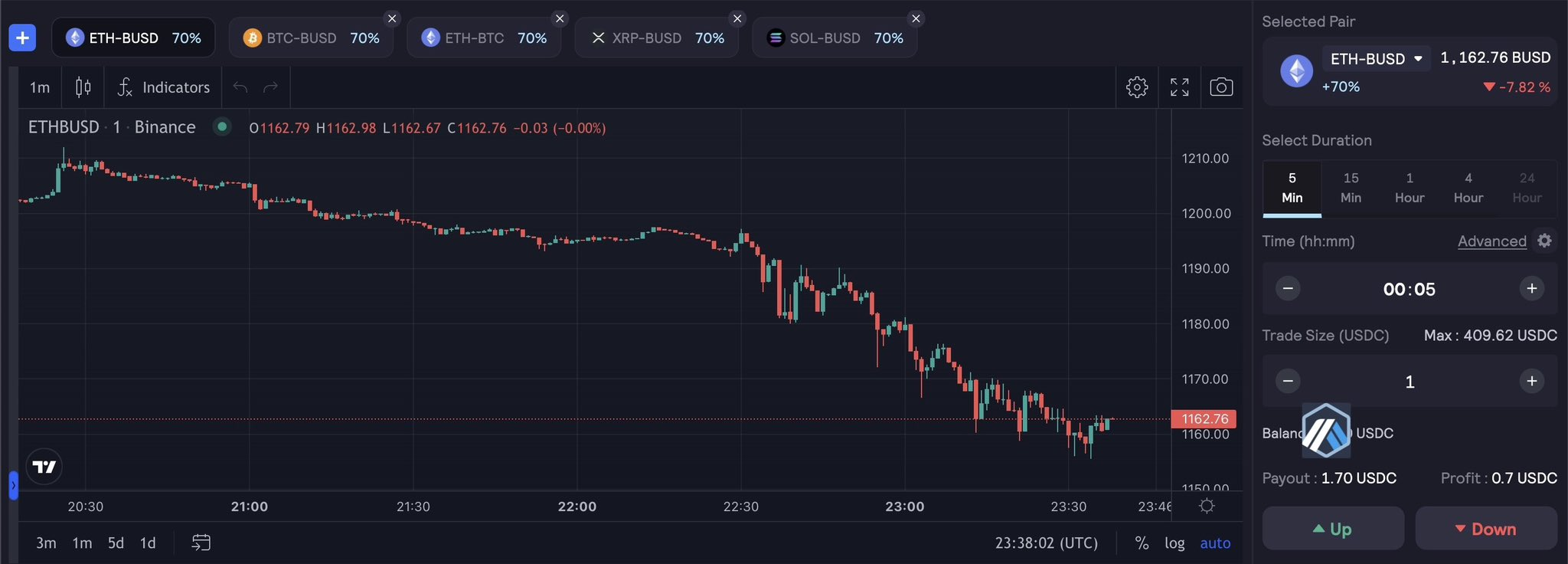 一文速览7个去中心化期权协议