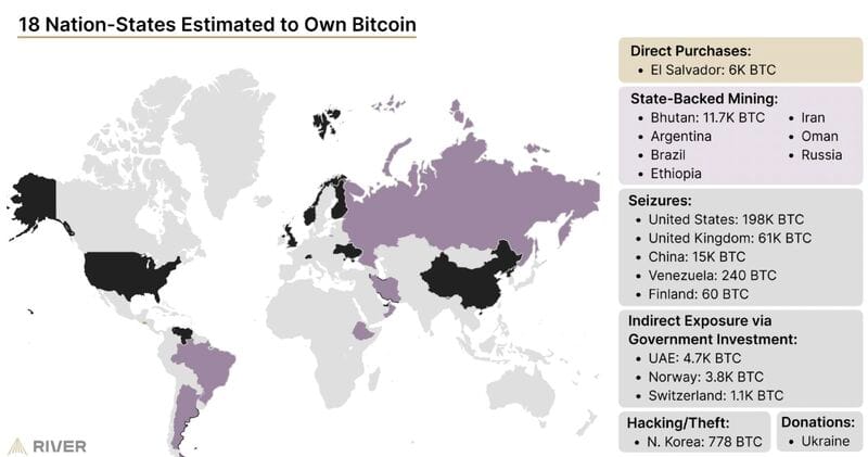 Bitcoin vs. Big Tech Amidst Market Turmoil