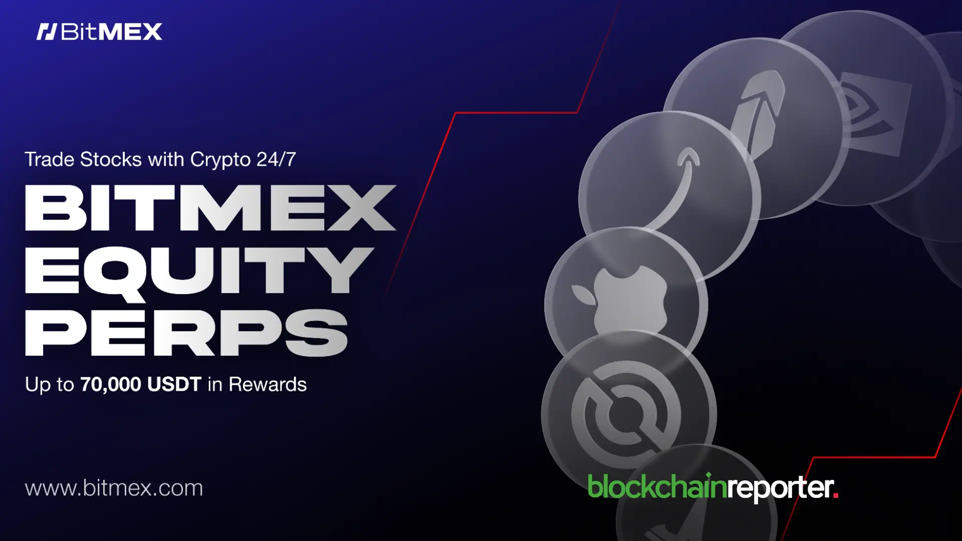 BitMEX Launches Global Equity Perps Campaign with 70,000 USDT Prize Pool