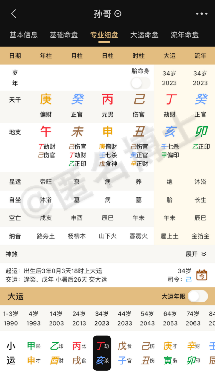 从CZ与孙哥的八字解析，在币圈暴富，你对应的八字需要做对哪些事情？