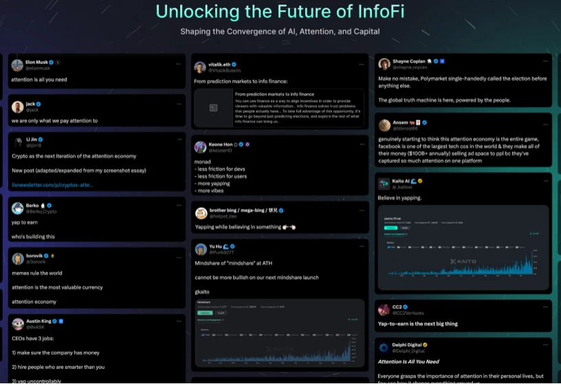 InfoFi深度研报：AI时代的注意力金融实验