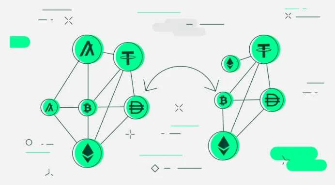 CFTC胜诉Ooki DAO，开创DAO可承担法律责任的先例