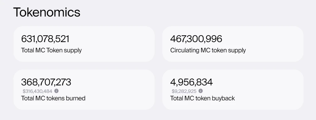 MVC研报：沉寂已久的链游赛道，游戏平台会带来下一个Alpha吗？