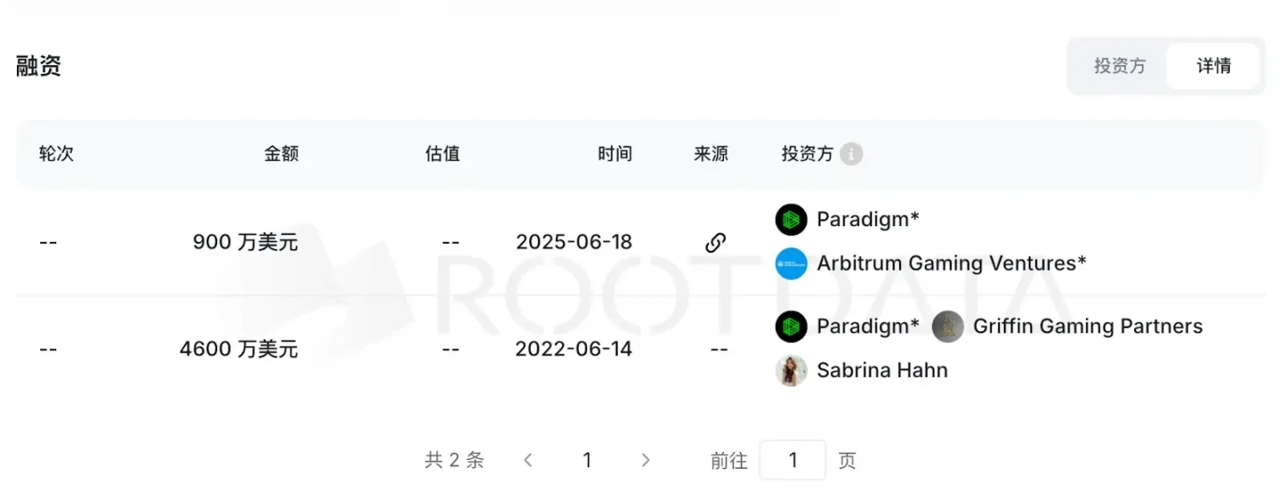 链游「梦碎」：一场错配的资本与玩家博弈