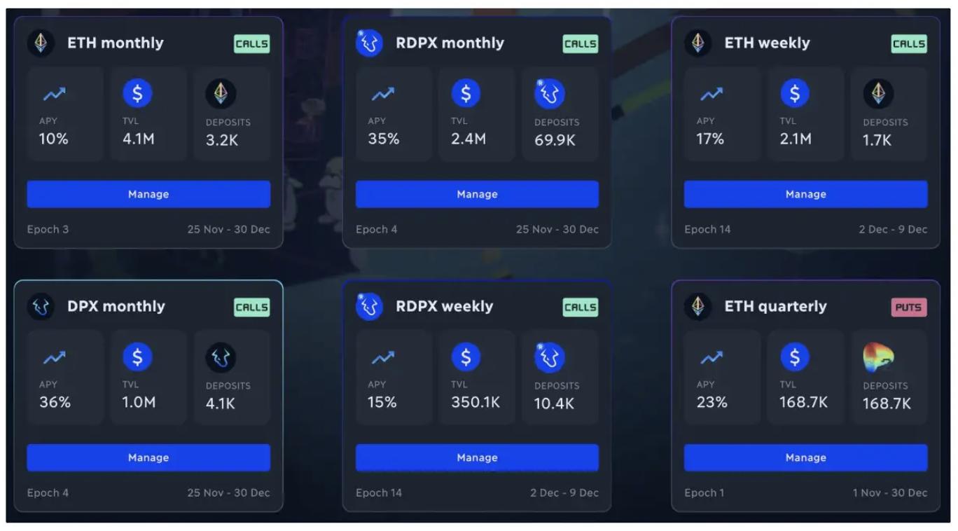 ByteTrade Lab：详解DEX创新功能，以dYdX、GMX、KTX和Bracket为例