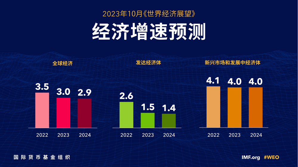 2024年加密信用卡市场全景：全球经济复苏中的加密革命