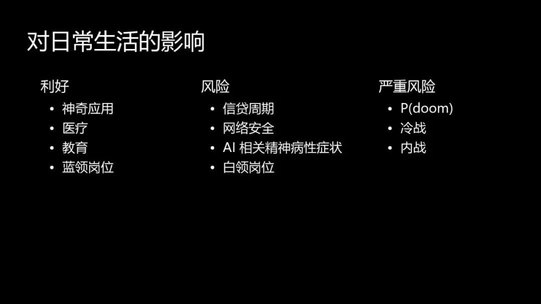 演讲原图汉化