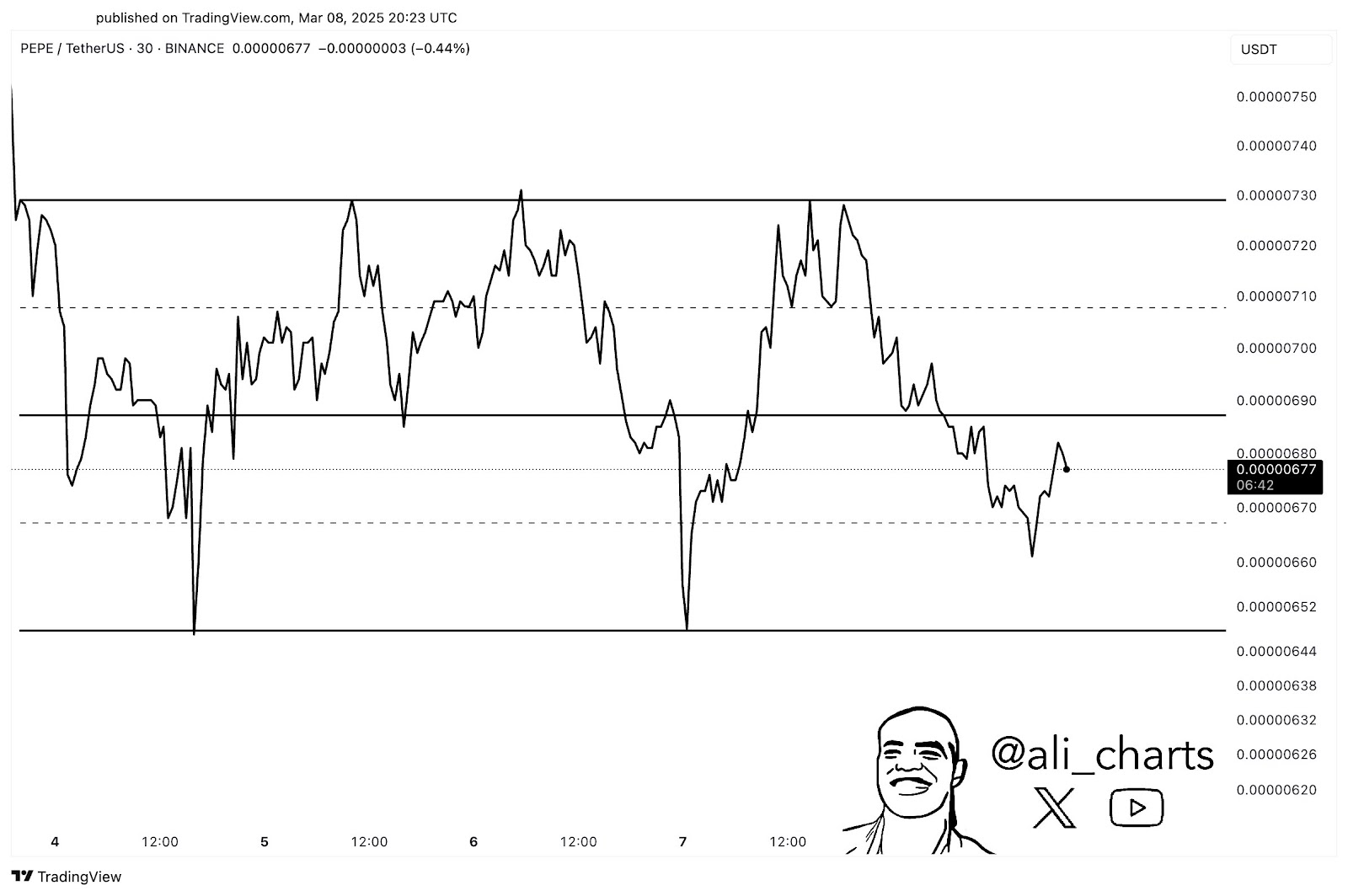 AD 4nXfS6THil5p9pu1duAuC4G2cDHuq8fXk83n9clsH440TKkNK8NU0IeXTRjID6x1Ijkqedquvb3 e7kzF10gjhk91qZb5