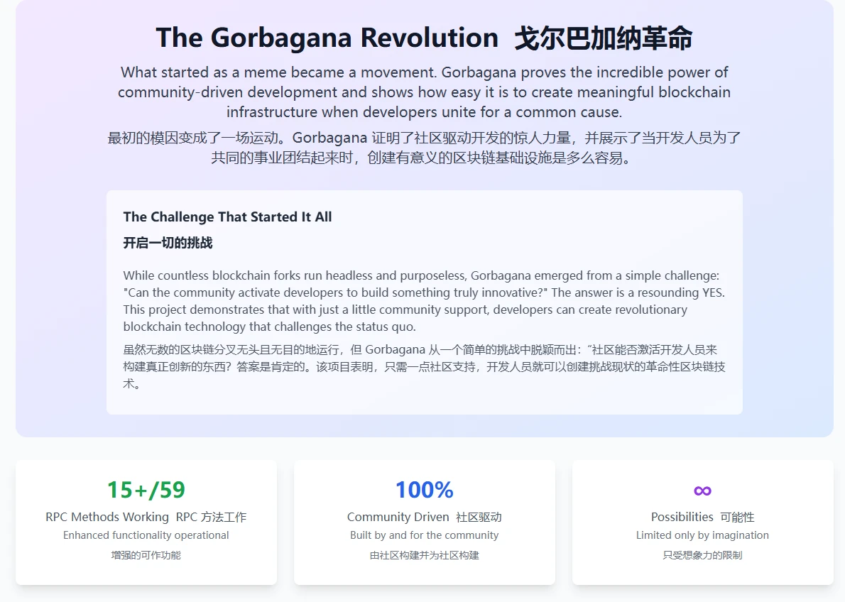 48小时从玩笑Meme到正经L1，Gorbagana要分叉Solana？
