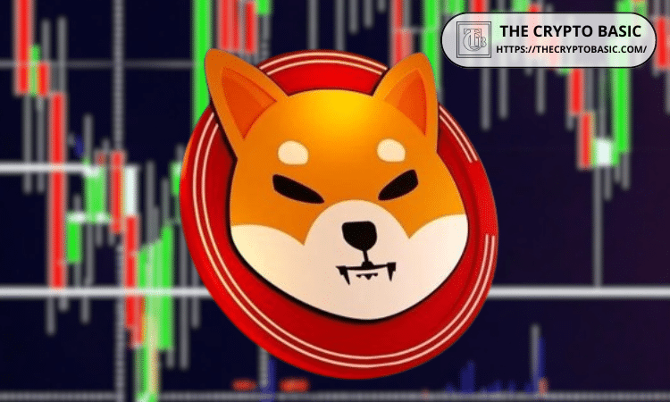 Shiba Inu Records First Weekly Death Cross in 2025 as Investors Eye Potential Price Catalysts for 2026