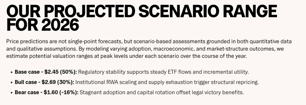 21Shares Drops 3 XRP Price Predictions For 2026: What’s The Upside?