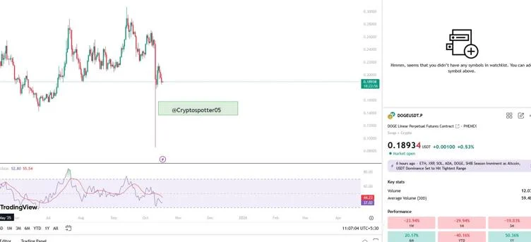 chart0980 2