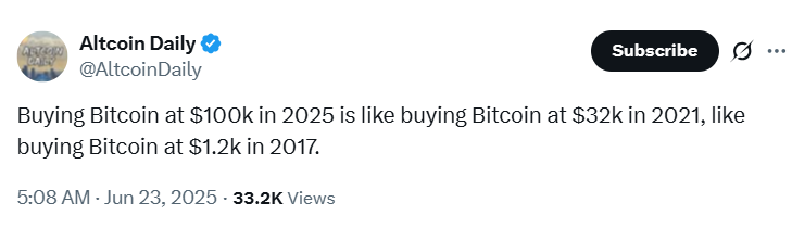 Analyst Says Buying Bitcoin at $100K in 2025 is Like Buying at $32K in 2021 and $1.2K in 2017