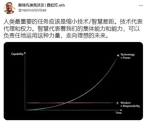 Bankless：探讨Web3的核心，我们究竟为何而战？