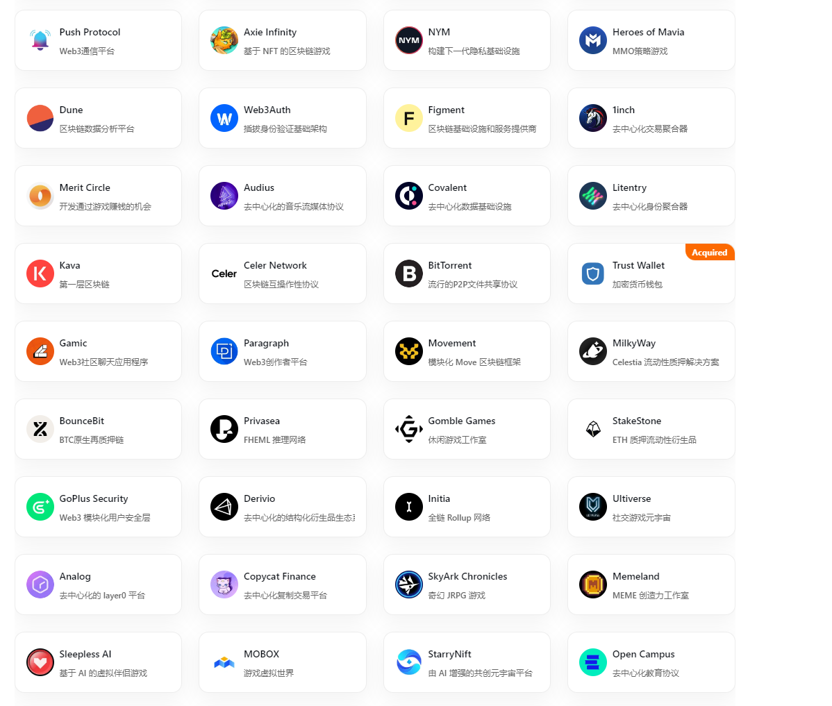 Hotcoin Research：详解币安投资版图，看这一篇就够了