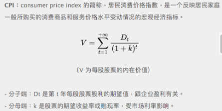 2022年，为什么比特币和特斯拉都跌了这么多？