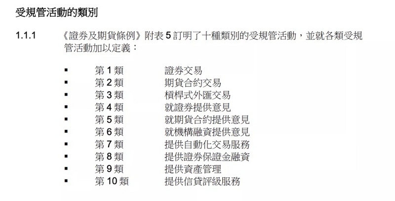 香港加密牌照演变史