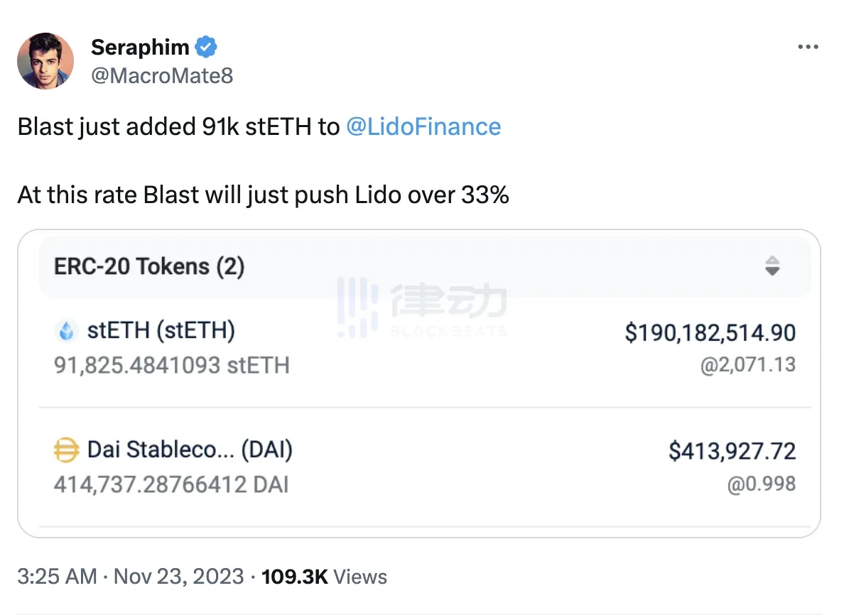 搅局者Blast TVL迅速攀升，L2贵族们焦虑极了