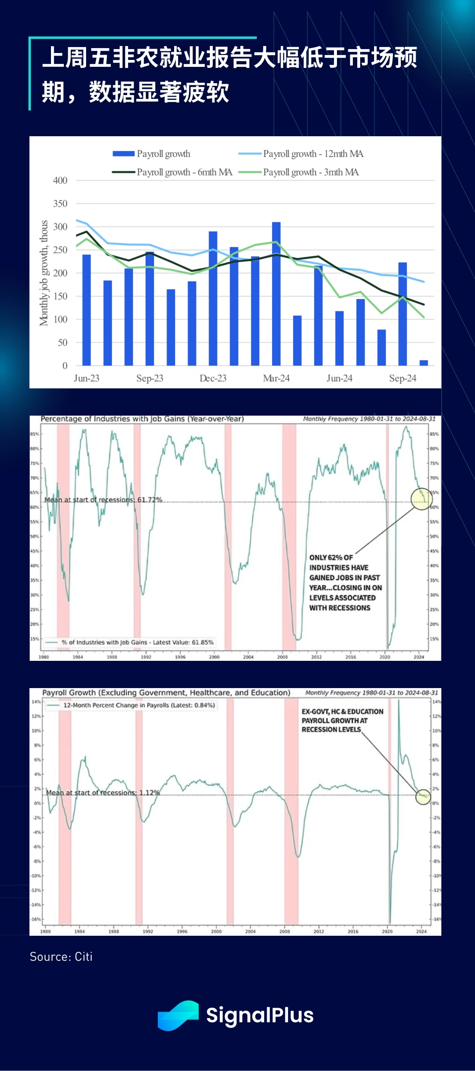 SignalPlus宏观分析特别版：Final Election Preview