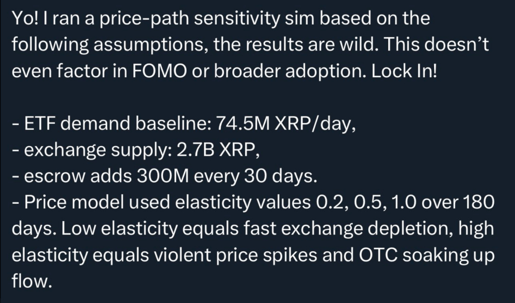 XRP Is About To Hit A Major Turning Point This Week, Analyst Says