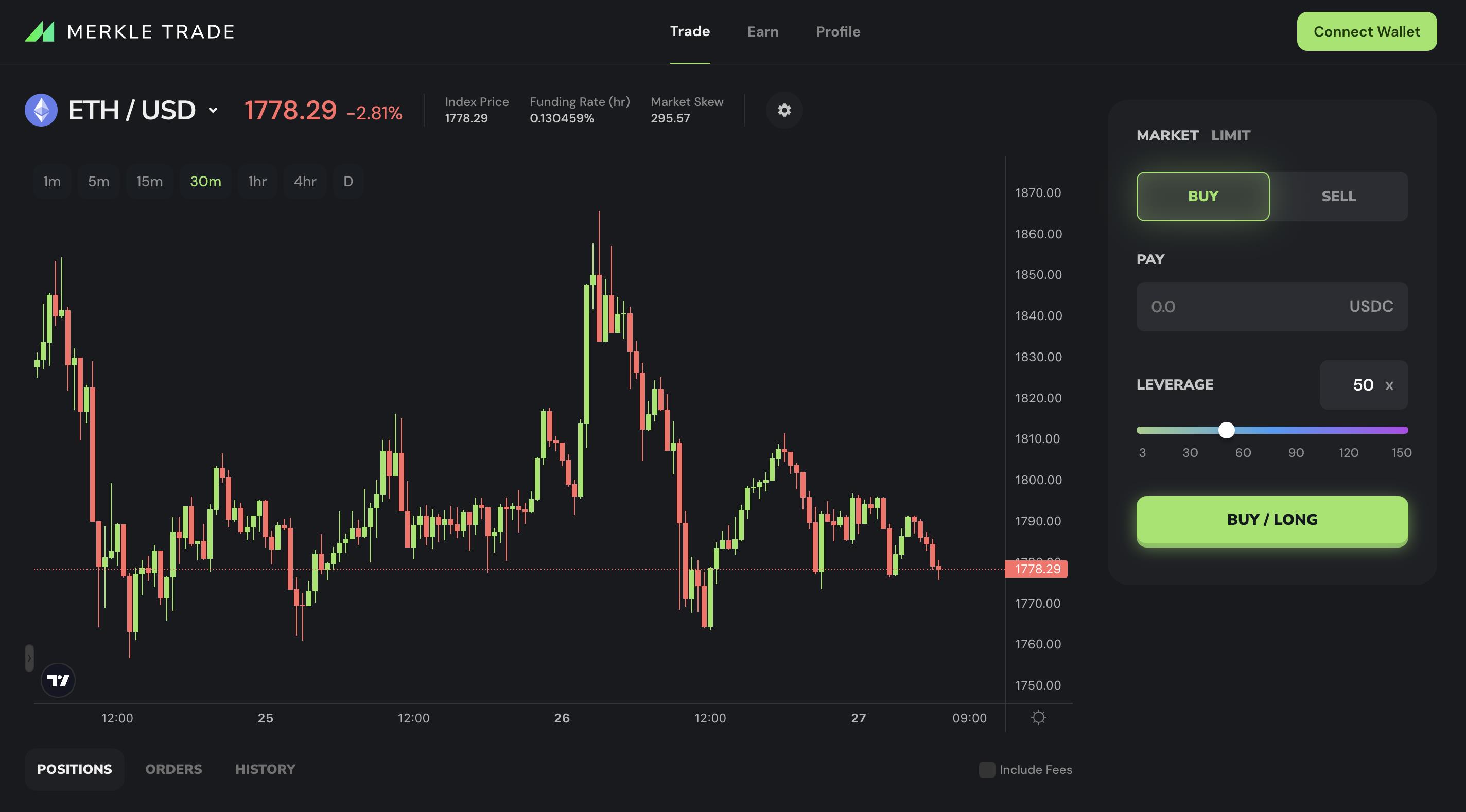 Bixin Ventures：Aptos，高性能DeFi的家园