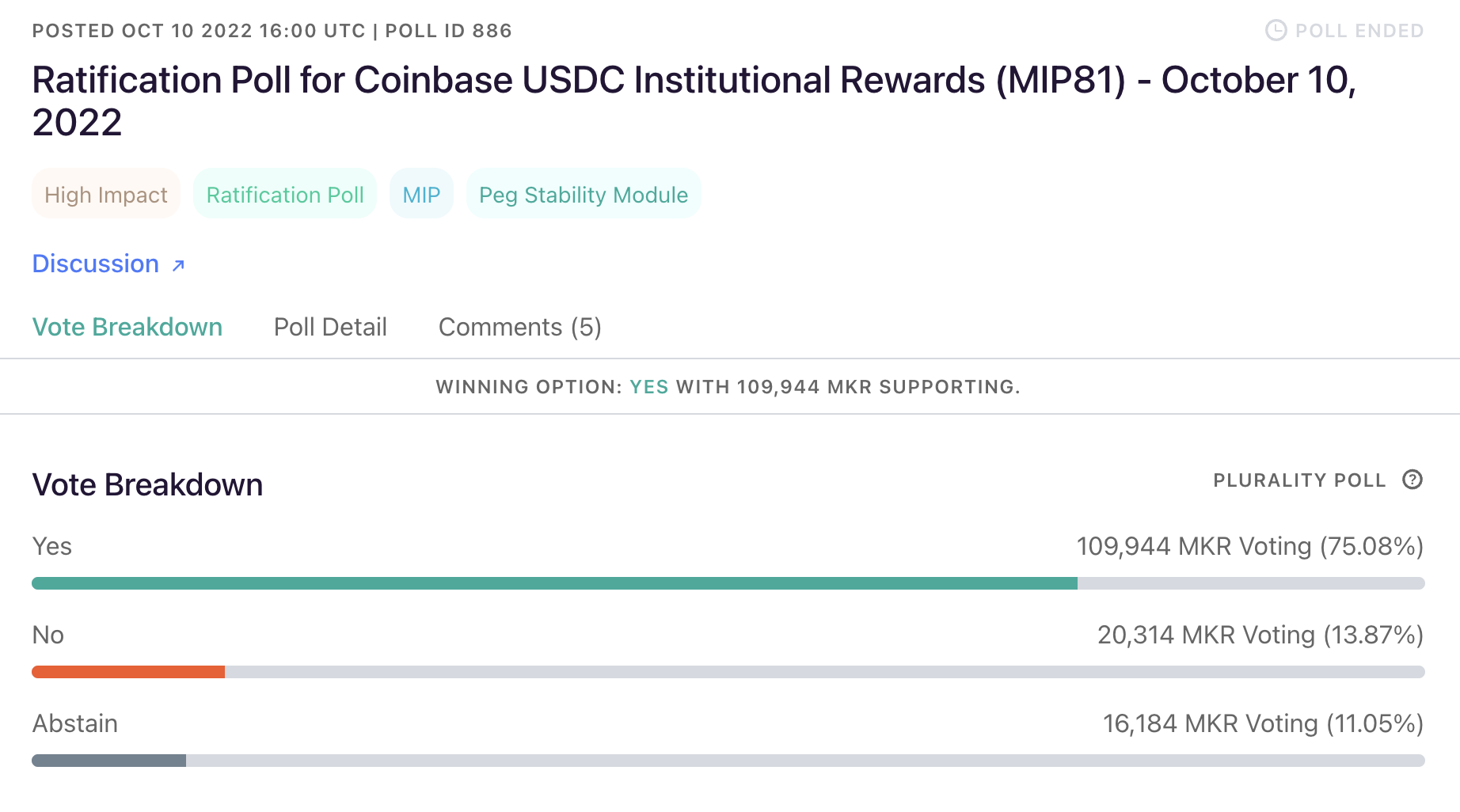 Coinbase和Gemini的「拉储」之争，MakerDAO有望扭亏为盈？