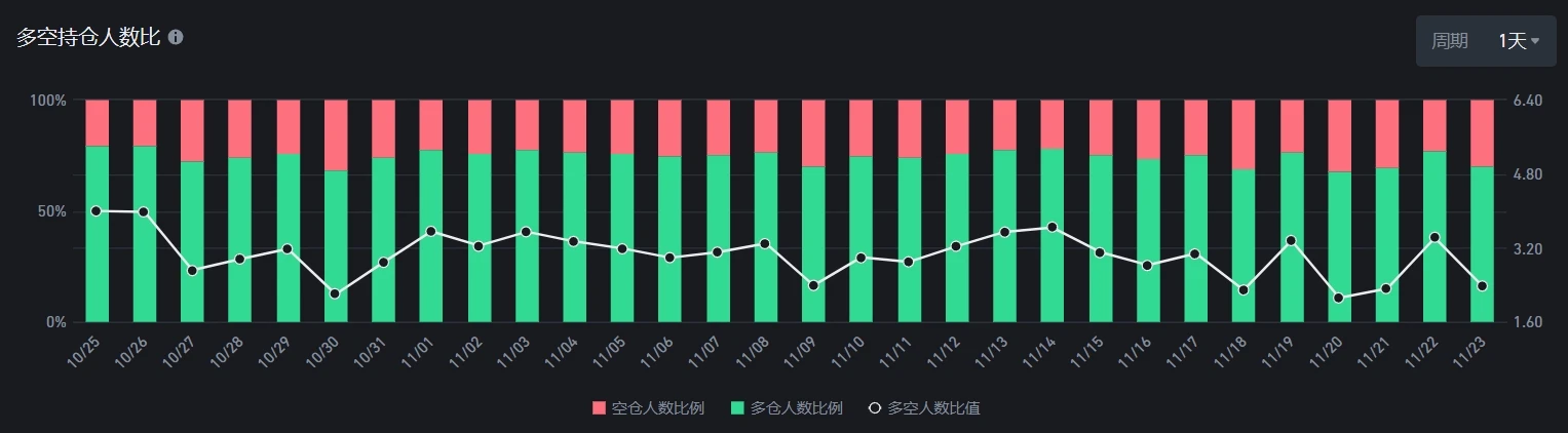 Gala Games：链游焕发第二春，GALA如何脱颖而出？