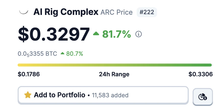 arc单日爆拉80%，Delphi Digital如何凝练其价值逻辑？