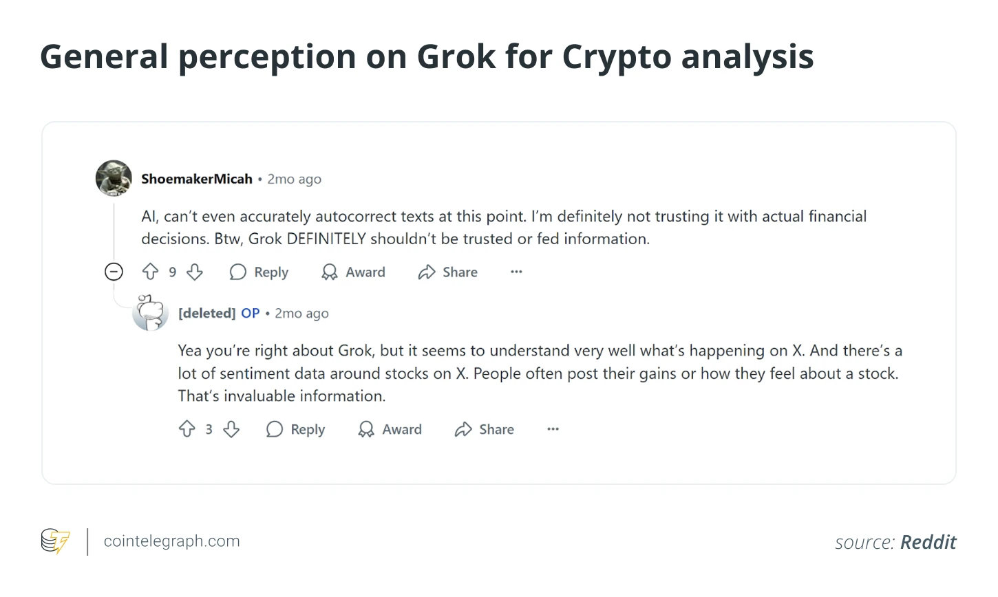 如何用Grok实时捕捉加密市场情绪与交易信号