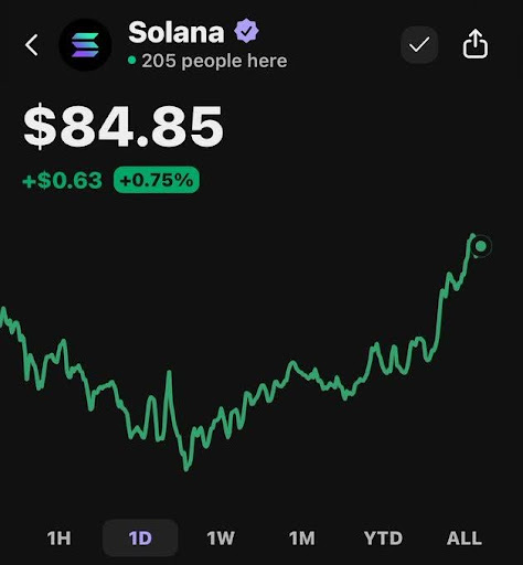 Western Union’s Solana Move Signals A Shift In Global Payment Infrastructure