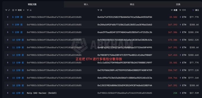 Umbra Cash and THORChain: A Two-Layer Escape Route