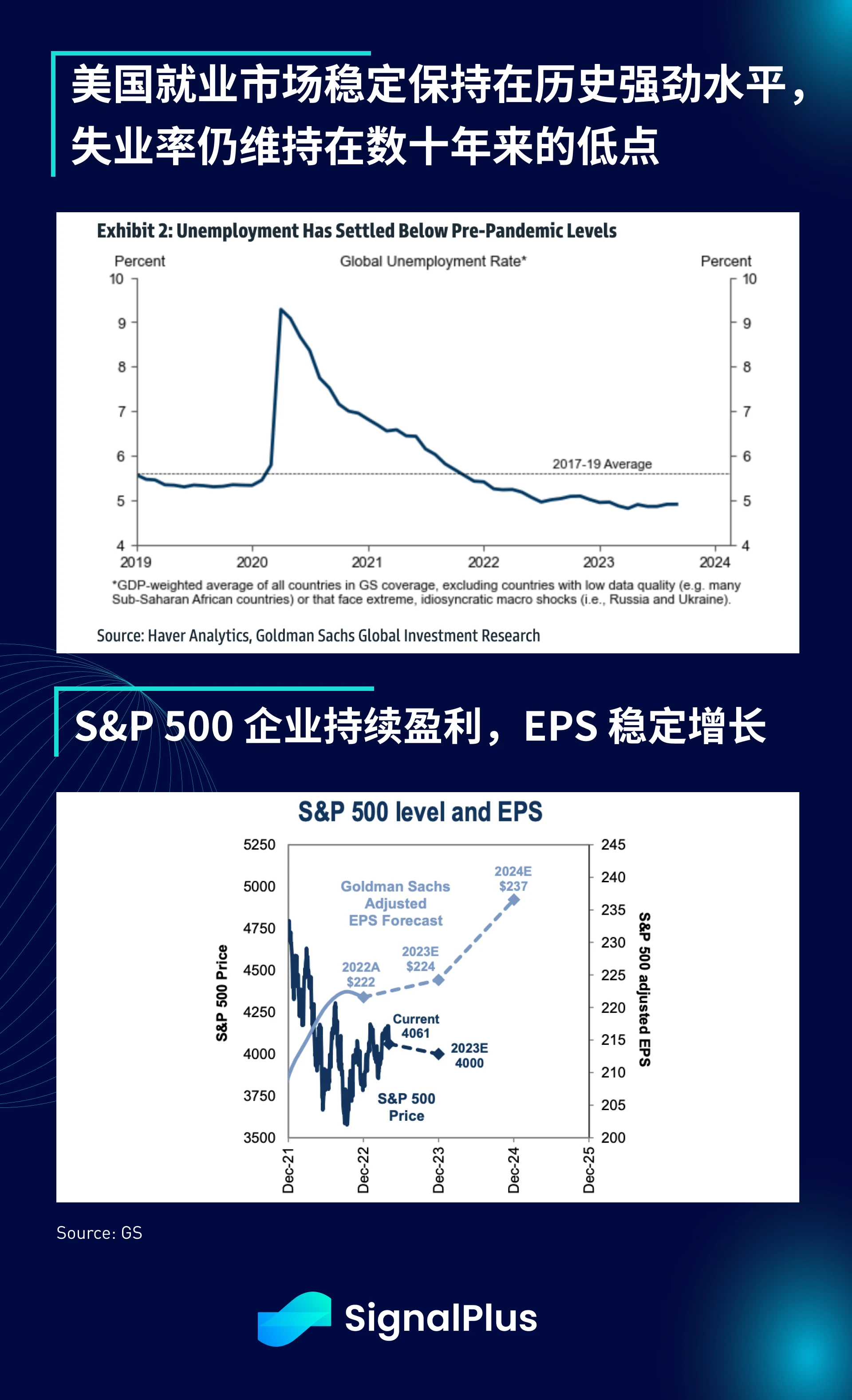 SignalPlus宏观研报(20240102)：ETF批准将近，市场投机情绪暴涨