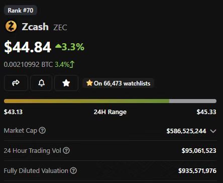 Adam Cochran：2023年Crypto财富密码