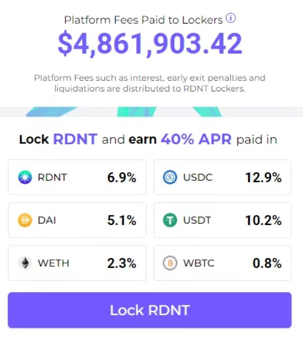 Adam Cochran：2023年Crypto财富密码