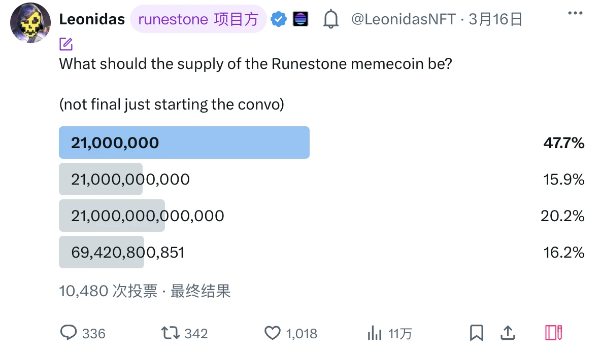 市值超3亿美元成为“金铲子”，Runestone有何来头？「BTC生态」